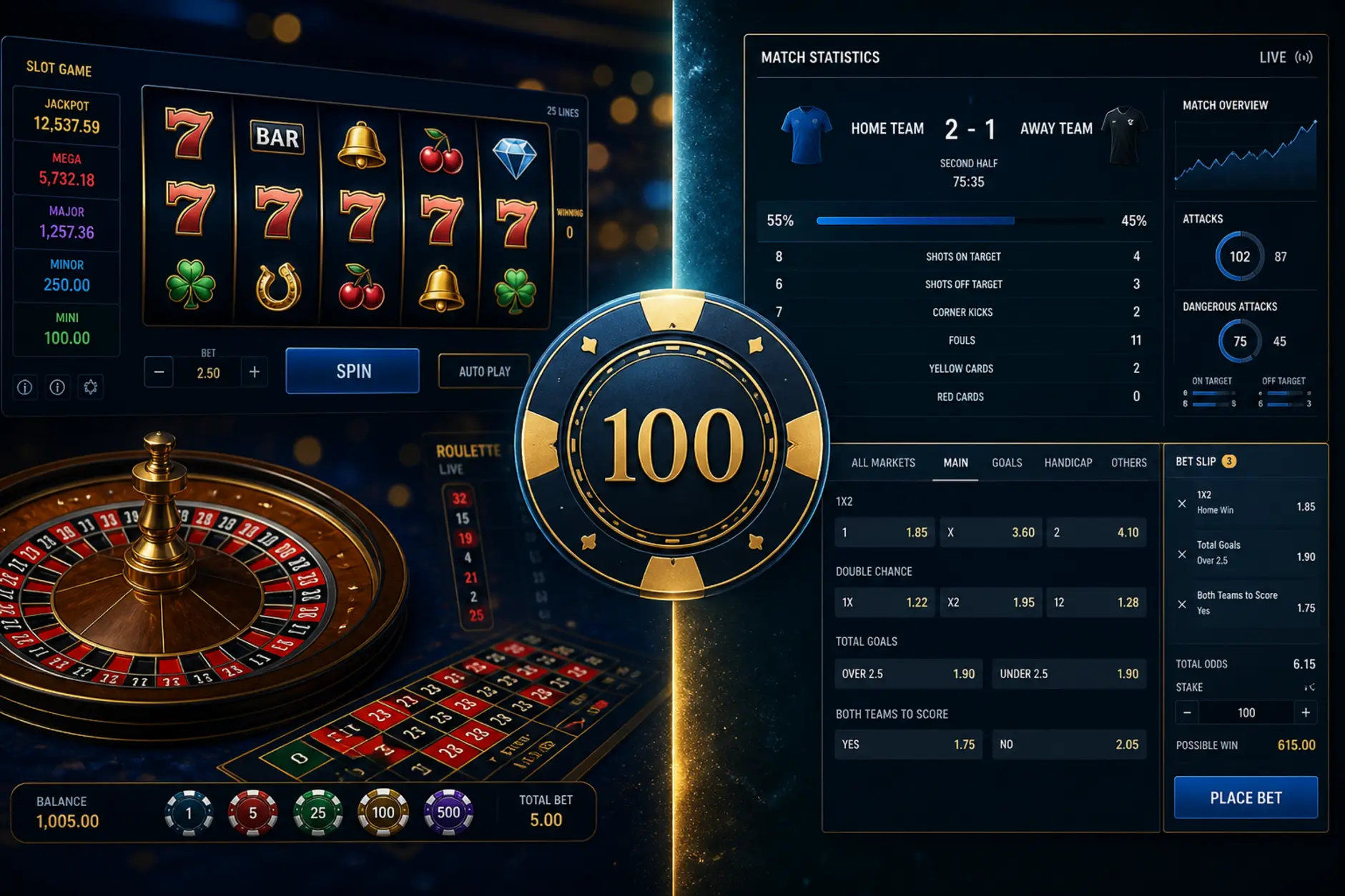 Kasyno online vs zakłady bukmacherskie – bonus 100 zł Porównanie wykorzystania bonusu 100 zł w grach online i ofertach sportowych