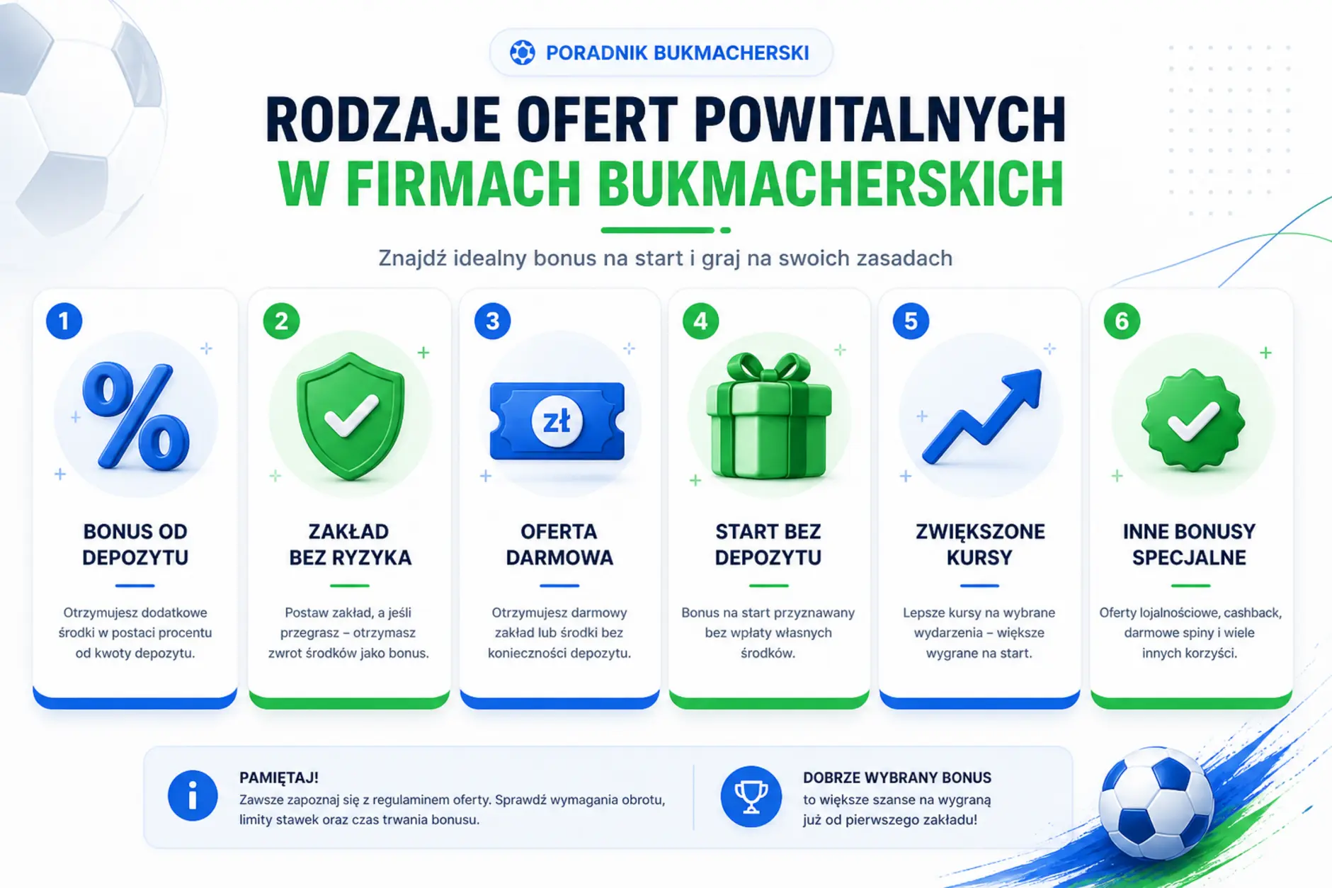 Ikony różnych typów bonusów powitalnych na start