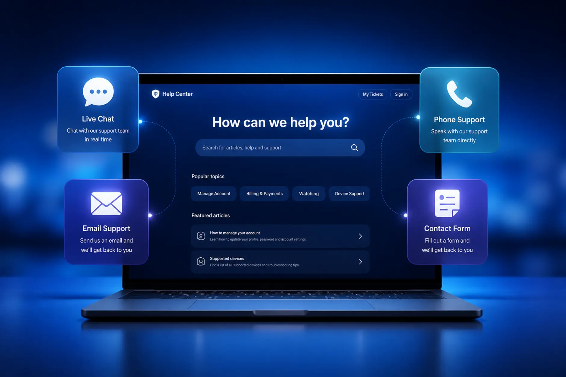 Ikony czatu, e-maila, telefonu i formularza kontaktowego